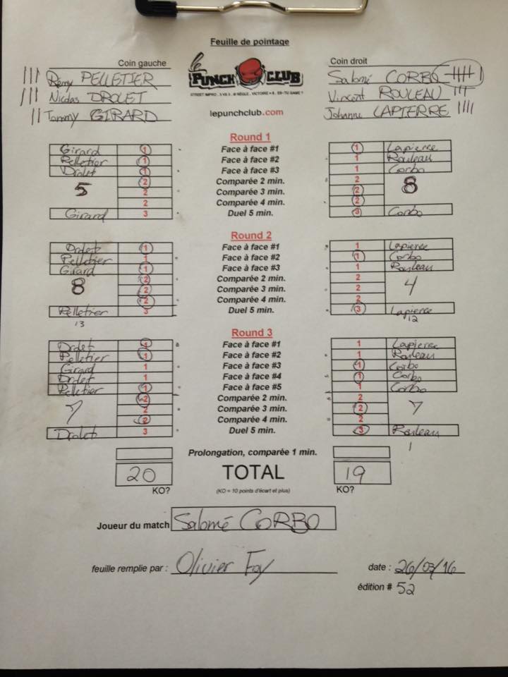 52e édition Fiche de match